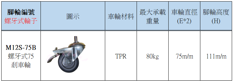 M12S-75B明細.png